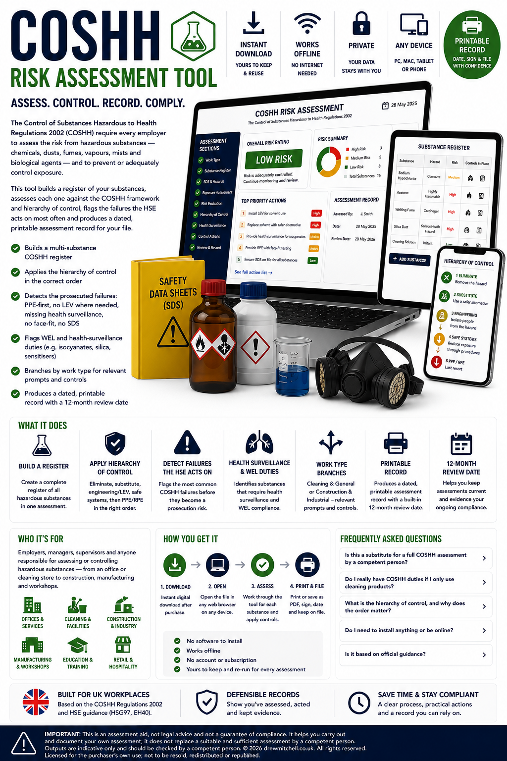 COSHH Risk Assessment Tool infographic with computer screens, safety equipment, and regulatory text.