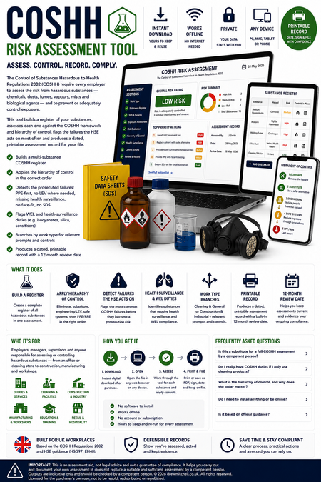 COSHH Risk Assessment Tool infographic with computer screens, safety equipment, and regulatory text.