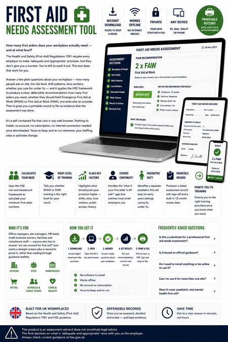 First Aid Needs Assessment Tool with laptop, smartphone, and tablet on a white background